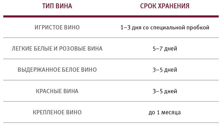 Винология: Записки профессионального гурмана о лучшем из напитков и культуре его потребления - i_044.jpg