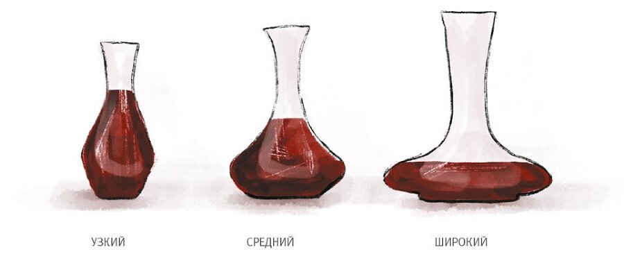 Винология: Записки профессионального гурмана о лучшем из напитков и культуре его потребления - i_058.jpg