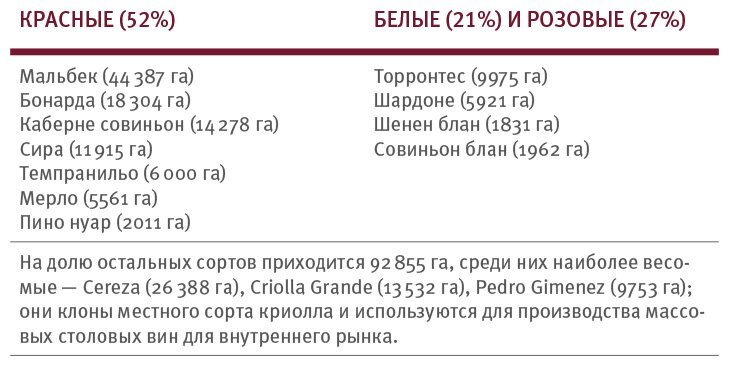 Винология: Записки профессионального гурмана о лучшем из напитков и культуре его потребления - i_133.jpg