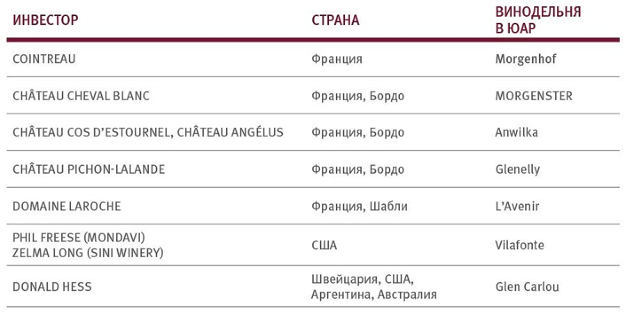 Винология: Записки профессионального гурмана о лучшем из напитков и культуре его потребления - i_165.jpg