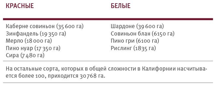 Винология: Записки профессионального гурмана о лучшем из напитков и культуре его потребления - i_178.jpg