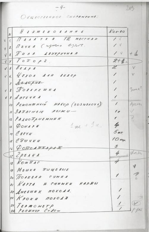 "Перевал Дятлова". Компиляция. Книги 1-9 (СИ) - i_040.jpg