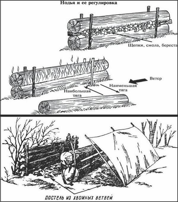 "Перевал Дятлова". Компиляция. Книги 1-9 (СИ) - i_043.jpg