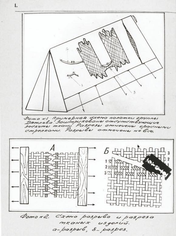 "Перевал Дятлова". Компиляция. Книги 1-9 (СИ) - i_044.jpg