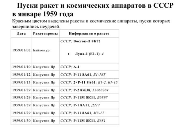 "Перевал Дятлова". Компиляция. Книги 1-9 (СИ) - i_146.png