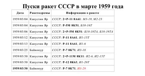 "Перевал Дятлова". Компиляция. Книги 1-9 (СИ) - i_148.png