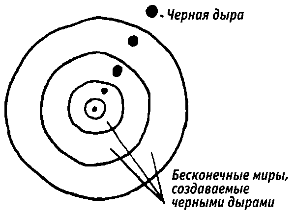 Квадратный корень из лета - i_008.png