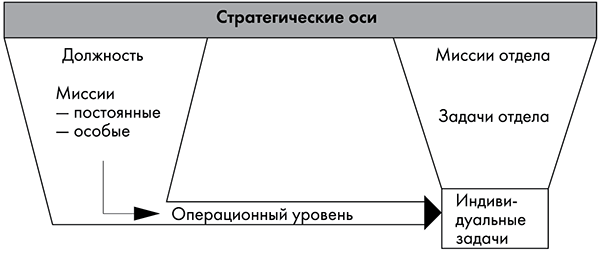 NB. Не забыть похвалить Машу. Гениальное управление командой - i_004.png