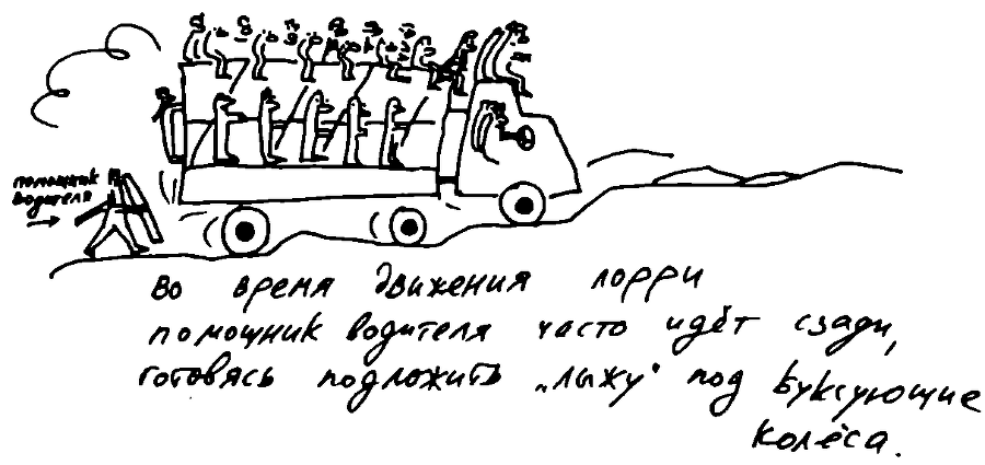 200 дней на юг: автостопом из Москвы в южную Африку - i_011.png