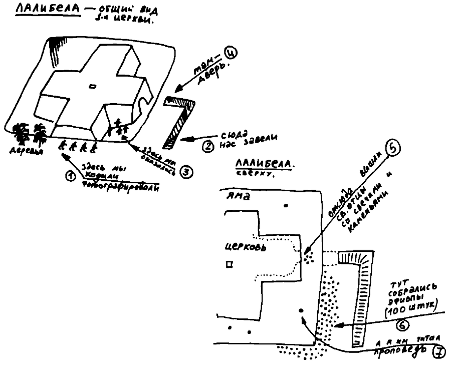 200 дней на юг: автостопом из Москвы в южную Африку - i_015.png
