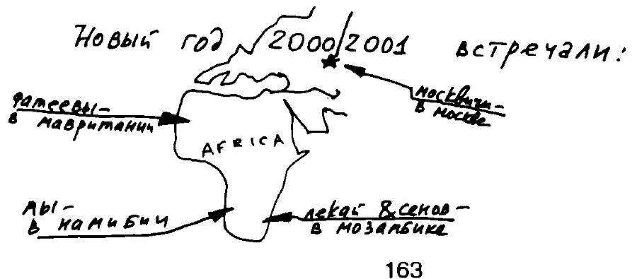 200 дней на юг: автостопом из Москвы в южную Африку - i_095.png