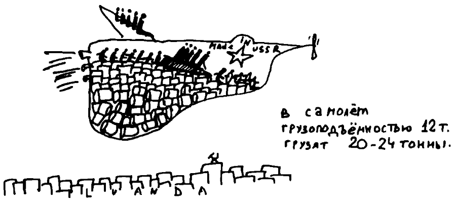 200 дней на юг: автостопом из Москвы в южную Африку - i_098.png