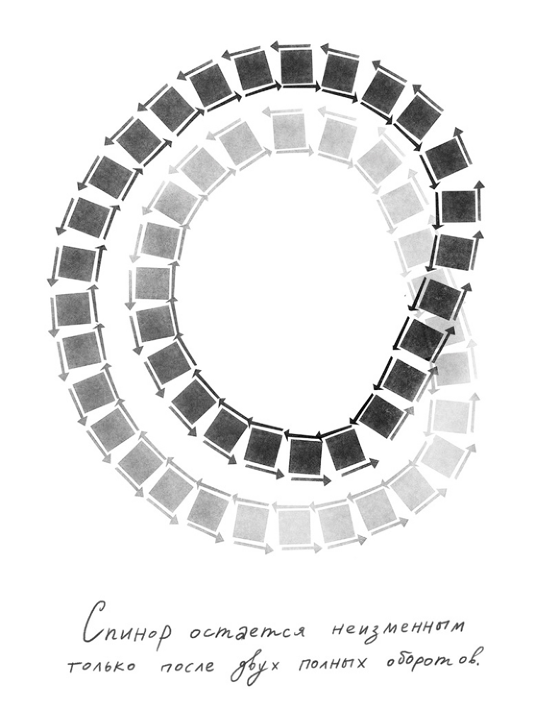 Сто лет недосказанности: Квантовая механика для всех в 25 эссе - i_008.png