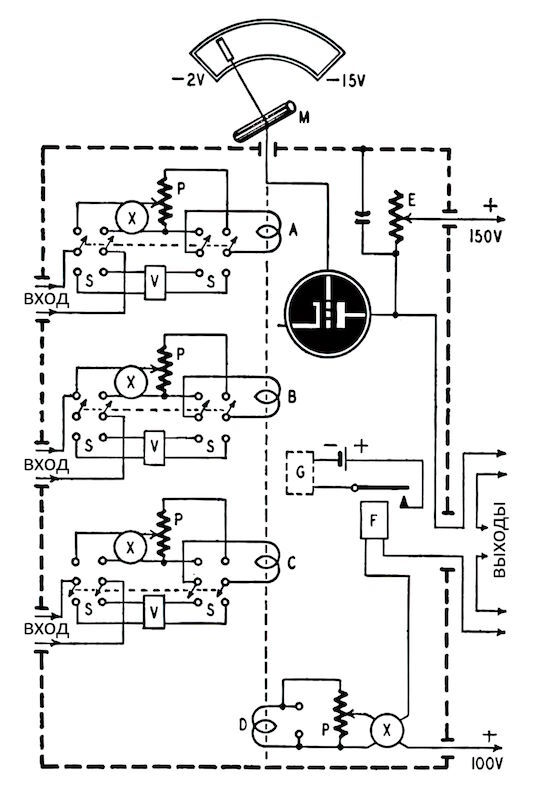 Охота на электроовец. Большая книга искусственного интеллекта - image161.jpg