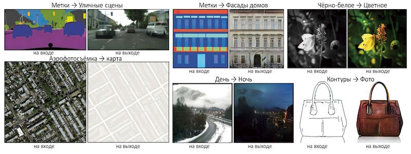 Охота на электроовец. Большая книга искусственного интеллекта - image288.jpg