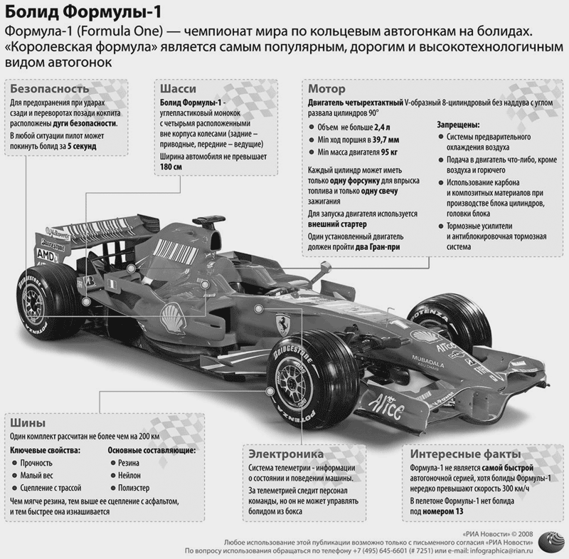 100 великих рекордов в мире автомобилей - i_038.png