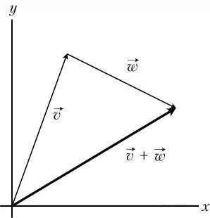 Пространство, время и движение. Величайшие идеи Вселенной - i_007.jpg