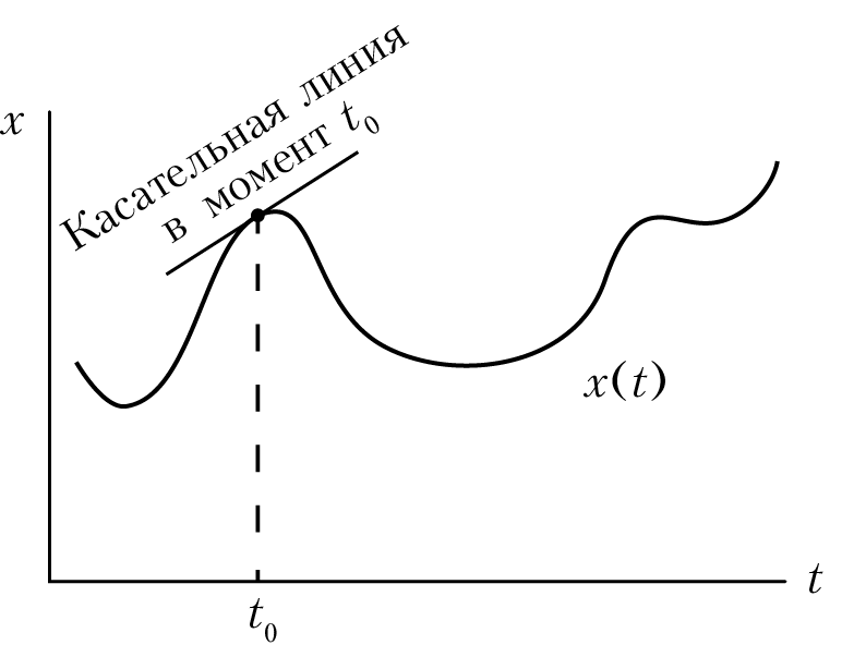 Пространство, время и движение. Величайшие идеи Вселенной - i_036.png