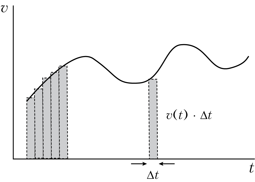 Пространство, время и движение. Величайшие идеи Вселенной - i_052.png