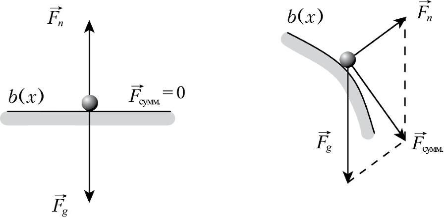 Пространство, время и движение. Величайшие идеи Вселенной - i_075.png
