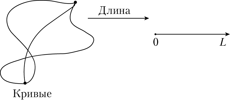 Пространство, время и движение. Величайшие идеи Вселенной - i_101.png