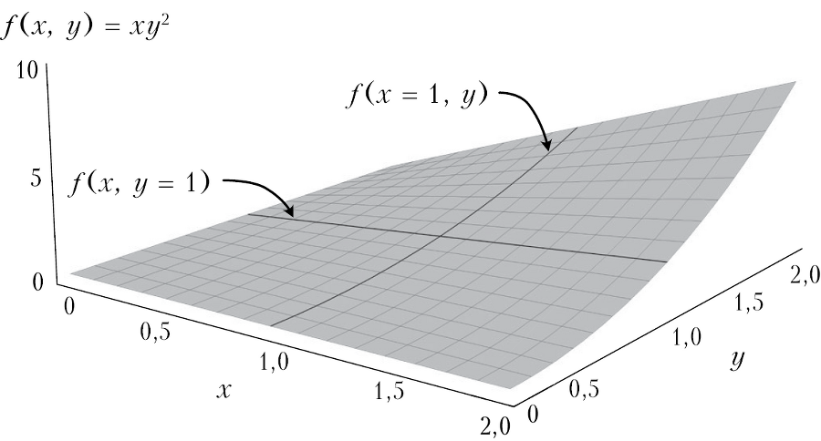 Пространство, время и движение. Величайшие идеи Вселенной - i_120.png