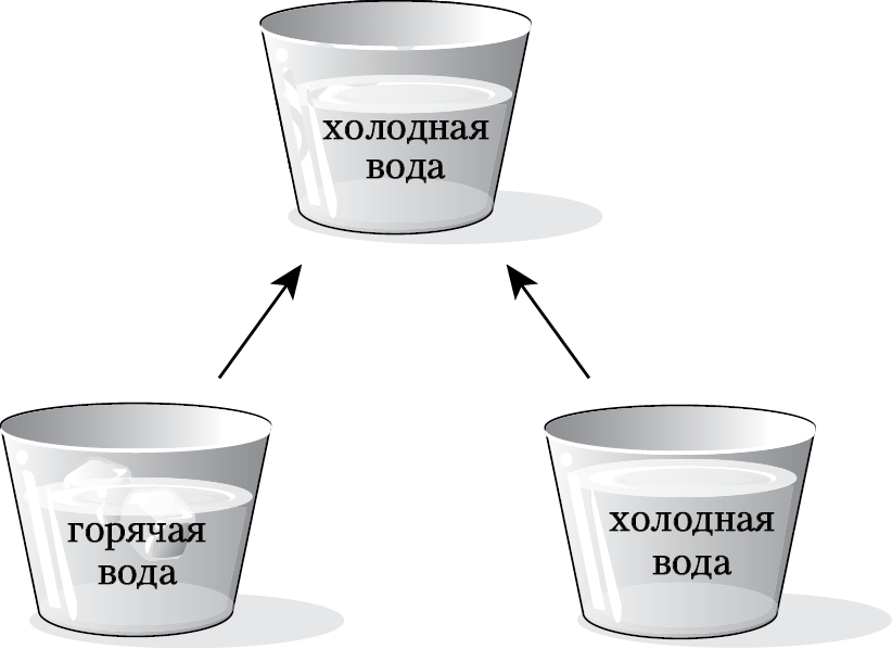 Пространство, время и движение. Величайшие идеи Вселенной - i_129.png