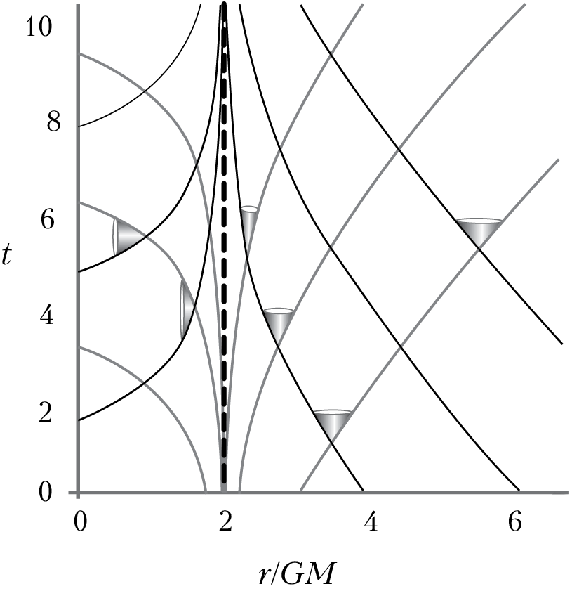 Пространство, время и движение. Величайшие идеи Вселенной - i_272.png