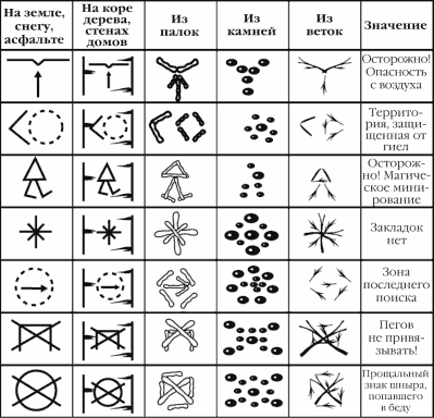 "Фантастика 2025-61". Компиляция. Книги 1-20 (СИ) - i_003.png